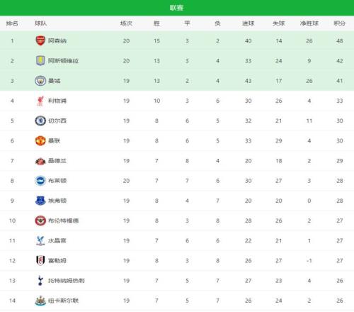 开云体育,功能,资讯,开云体育,开云体育官网,开云体育app,开云体育平台,KAIYUN,SPORTS,kaiyun登录入口