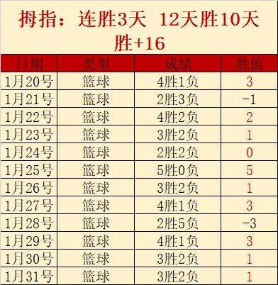 傅家俊澳门,大师赛不敌,奥沙利文,开云体育,开云体育官网,开云体育app,开云体育平台,KAIYUN,SPORTS,kaiyun登录入口