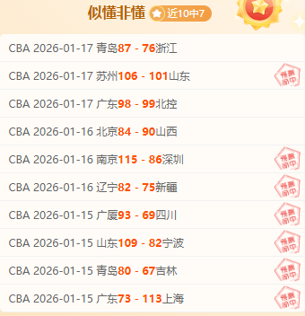 孙颖莎刷新,世界排名积,分最高纪录,开云体育,开云体育官网,开云体育app,开云体育平台,KAIYUN,SPORTS,kaiyun登录入口