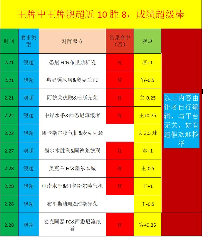 大乐透期号,专家推荐,妖狐,开云体育,开云体育官网,开云体育app,开云体育平台,KAIYUN,SPORTS,kaiyun登录入口