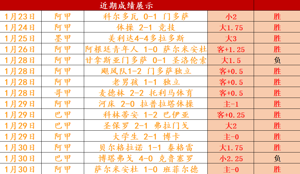 大乐透期号,专家推荐,妖狐,开云体育,开云体育官网,开云体育app,开云体育平台,KAIYUN,SPORTS,kaiyun登录入口