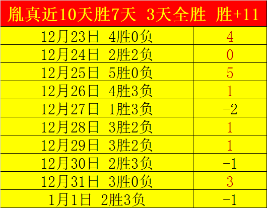 激情对决,贝蒂斯能否,力克马竞,开云体育,开云体育官网,开云体育app,开云体育平台,KAIYUN,SPORTS,kaiyun登录入口