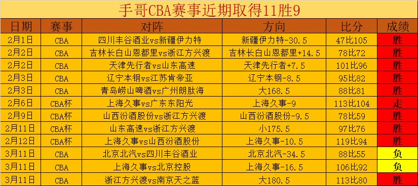 華盛頓,與同窗亞歷,山大重逢,开云体育,开云体育官网,开云体育app,开云体育平台,KAIYUN,SPORTS,kaiyun登录入口