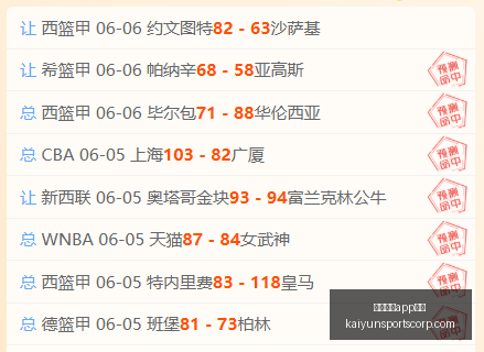 开云体育功,开云体育app功能,开云体育官网,开云体育官网,开云体育App功能,开云体育下载,开云体育体验,开云体育平台