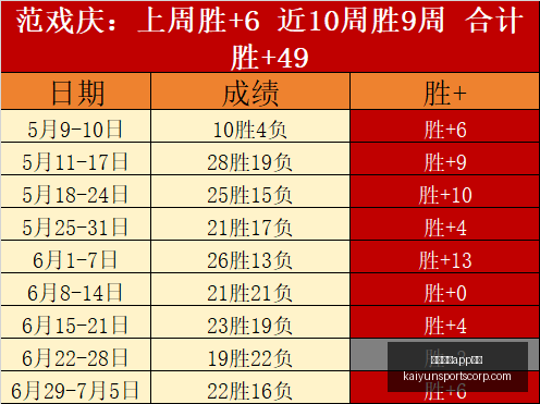 开云体育功,开云体育app功能,开云体育官网,开云体育官网,开云体育App功能,开云体育下载,开云体育体验,开云体育平台