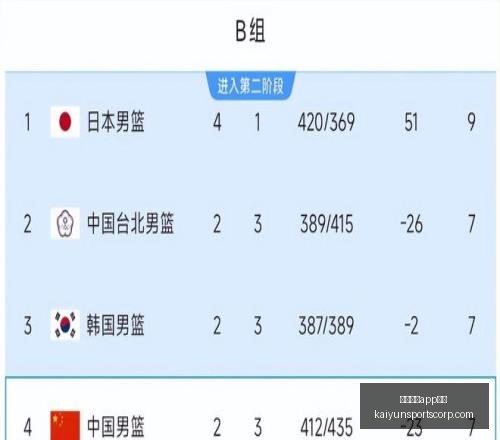 开云体育功,开云体育app功能,开云体育官网,开云体育官网,开云体育App功能,开云体育下载,开云体育体验,开云体育平台