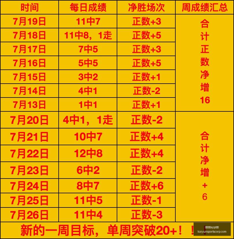 开云体育功,开云体育app功能,开云体育官网,开云体育官网,开云体育App功能,开云体育下载,开云体育体验,开云体育平台