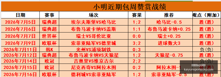 开云体育功,开云体育app功能,开云体育官网,开云体育官网,开云体育App功能,开云体育下载,开云体育体验,开云体育平台