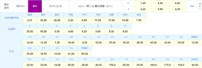 探索-280雷电5显卡扩展坞:集成100020003060性能解析指南
