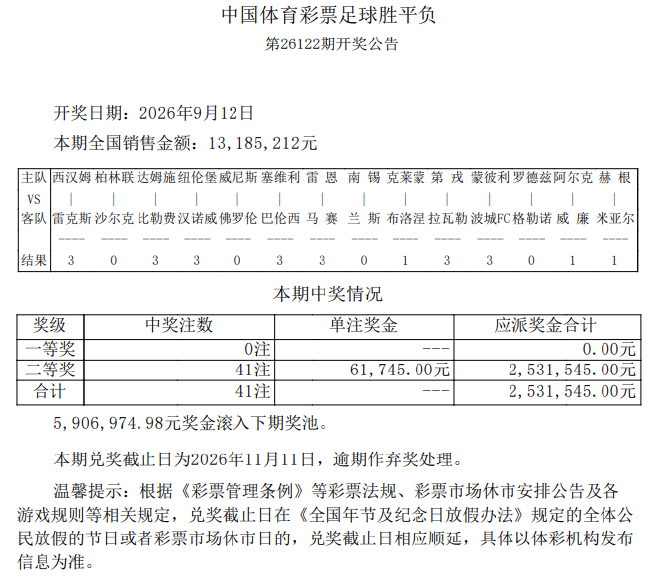 皇马欧冠对决阿森纳：4次交锋1平3负，皇马不败之谜