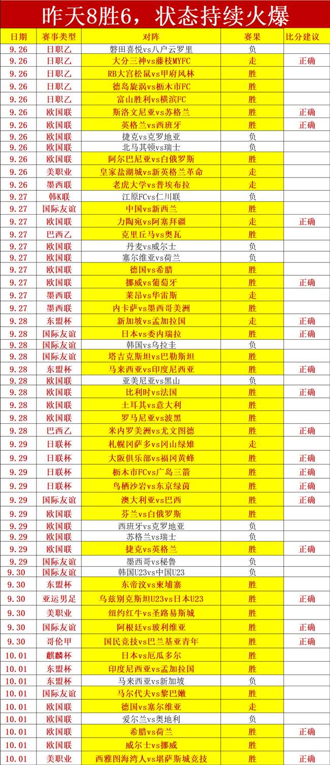 电竞战队新援加盟,体育品牌赞助助力升级