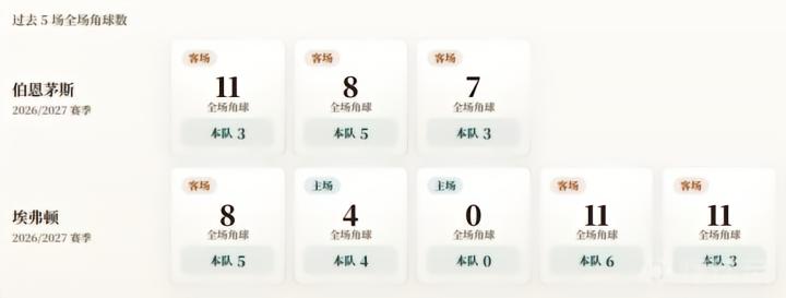 弗格三分制,广东队,逆袭战,开云体育官网,开云体育App功能,开云体育下载,开云体育体验,开云体育平台