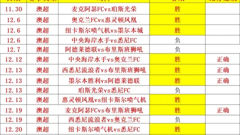 詹俊探秘：阿莫林坚定抗敌，343阵型转442，教皇命令无损其志