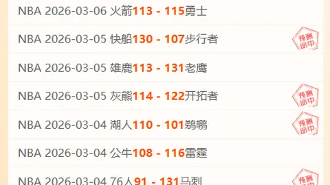 萨拉赫转会疑云重重：身价骤降，新东家可仅以3000万欧元锁定？