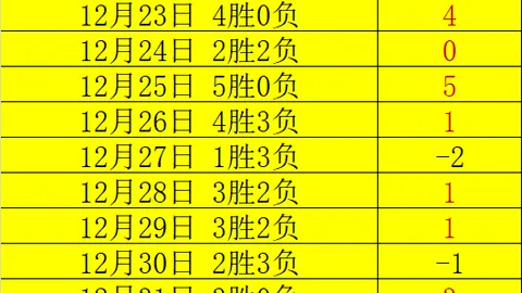激情对决！贝蒂斯能否力克马竞，一扫杯赛阴霾？
