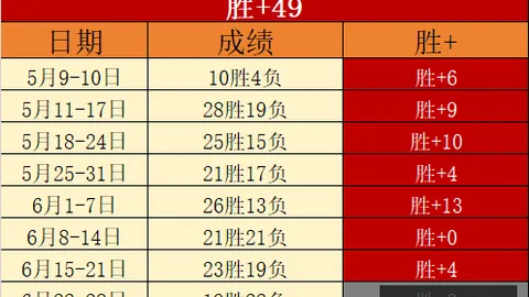 开云体育功能，开云体育体验， 124555 97