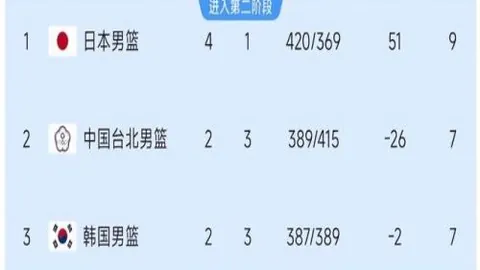 开云体育功能，开云体育平台， 135217 8