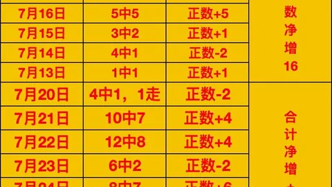 开云体育功能，开云体育下载， 142424 9