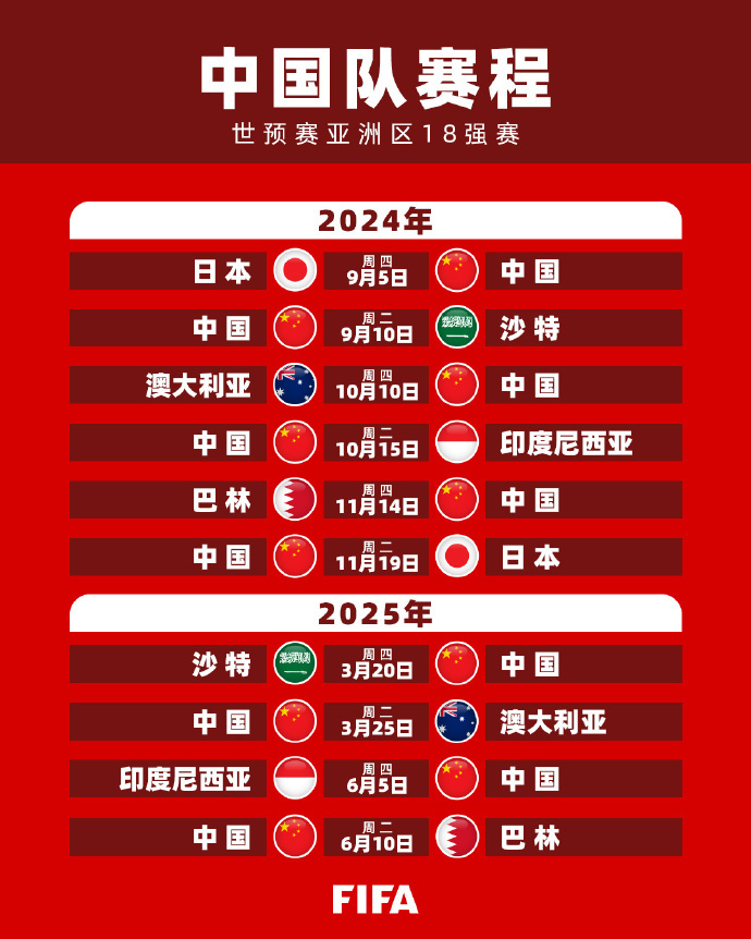 味着对手又