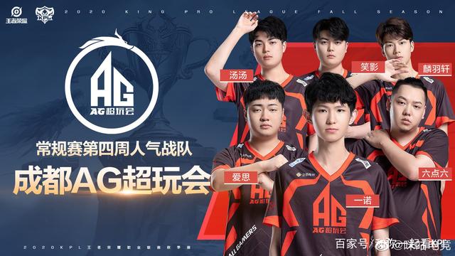 阵容配置规